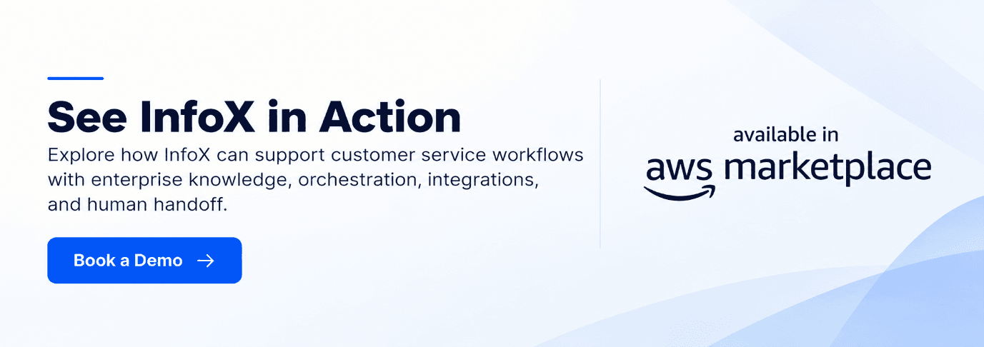 InfoX on AWS Marketplace - Deploy with Enterprise Procurement