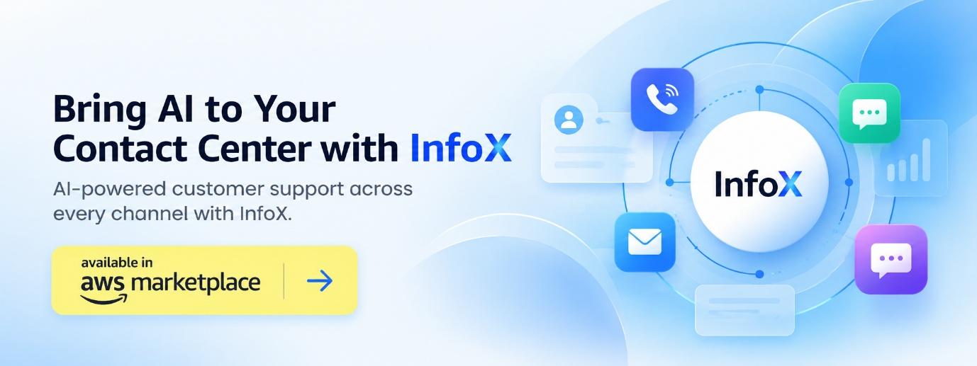InfoX on AWS Marketplace - Deploy with Enterprise Procurement